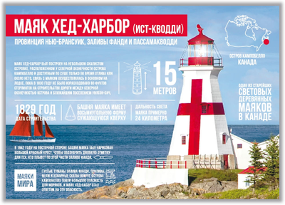 (RU) Маяки мира. Канада. Маяк Хед-Харбор
