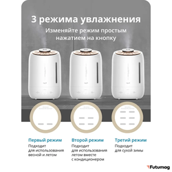 Увлажнитель воздуха Xiaomi Deerma Humidifier DEM-F600