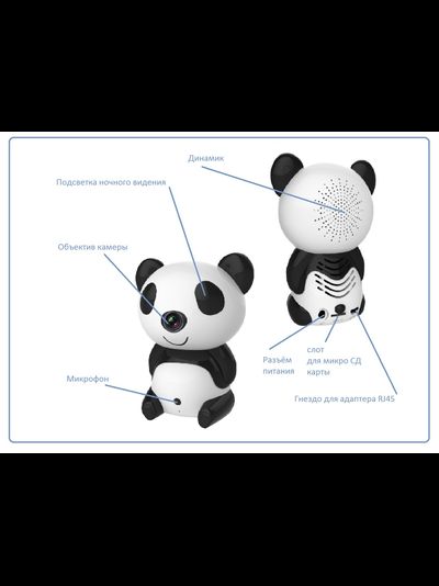 Видеоняня Panda WiFi-LAN видеокамера с DVR , HD (MIPC)