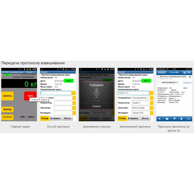 Невские "МК-Д"