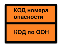 Табличка оранжевая по ДОПОГ все коды