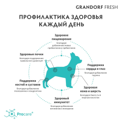 Grandorf Fresh сухой корм для собак мелких пород с уткой и бататом, 1 кг