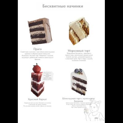 Торт с бабочками