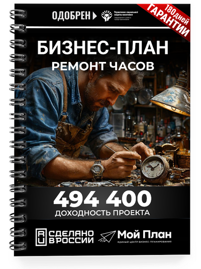 Бизнес-план для социального контракта в 2022 г. Ниша: Ремонт часов. Форма: Самозанятость.