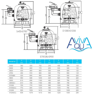 Фильтр Aquaviva S700B (D700)