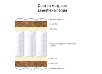 ENERGIA (Энергия) Linea Ergonomica 26 см