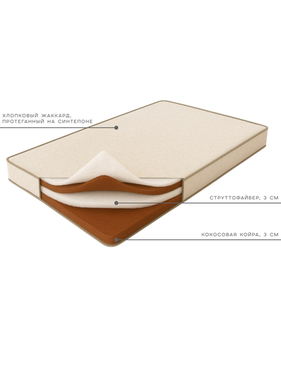 Детский матрас Монолит Экстралайт для малышей от 0 до подросткового возраста