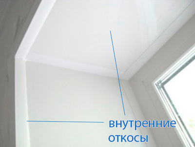 Сэндвич-панель ПВХ 10 мм глянцевая 1500*3000 мм