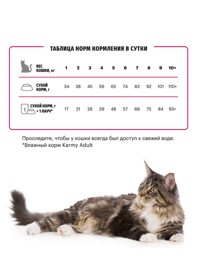 Karmy Adult (Карми Эдалт) для взрослых кошек, 1,5 кг