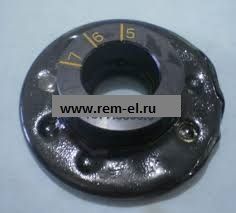 Scoring Wheel for Muller Martini Starbinder