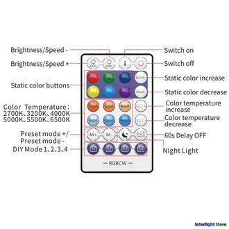 Master Evolution Pro Smart Bulb 10w RGB DIM Wi-Fi + ПДУ E27
