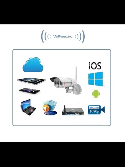 VStarcam. Уличная IP WiFi/LAN видеокамера с DVR, Full HD (до - 20)