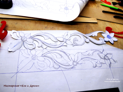 Рисунки резьбы