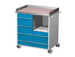 Столики анестезиолога и реаниматолога