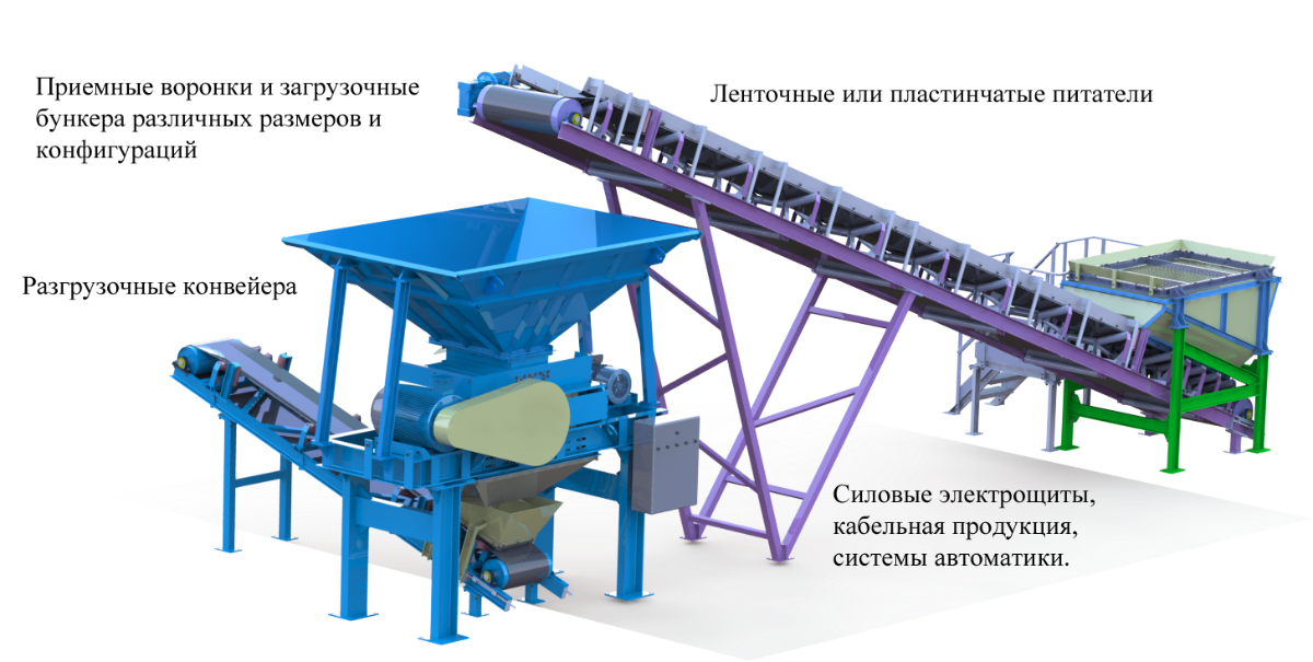 Дополнительное оборудование для ДВЗ 2L-11