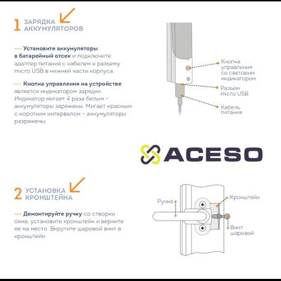 Умное окно - автоматическая система проветривания помещения, доводчик на окно