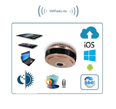 Потолочная/настенная WiFi видеокамера панорамная с DVR (fish_ufo_R), 960P HD (360EyeS)