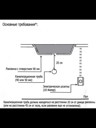 Измельчитель пищевых отходов Status Premium 200