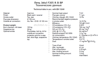 Технические характеристики печи Jotul F305 R B BP, мощность, вес, эффективность
