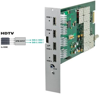 SPM-H4TCT   4-x канальный HDMI модулятор