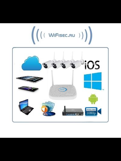 ACESEECCTV. Комплект уличного WiFi/LAN видеонаблюдения, видеорегистратор с WiFi модулем и 4 беспроводные видеокамеры, Full HD (1 порт RJ45)
