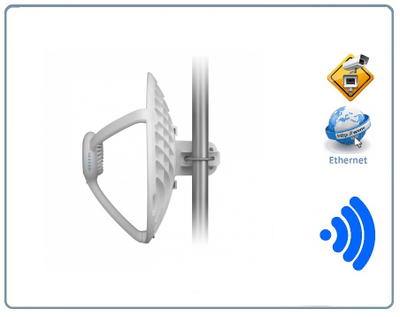 Радиорелейный мост AirFiber 60. Дальность действия до 2 км. До 1 Гбит/с с низкой задержкой Встроенный GPS. (1 шт).