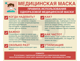 Стенд «Медицинская маска»