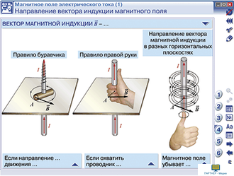 Наглядная физика. Магнитное поле. Электромагнетизм, 8, 9, 11 кл.