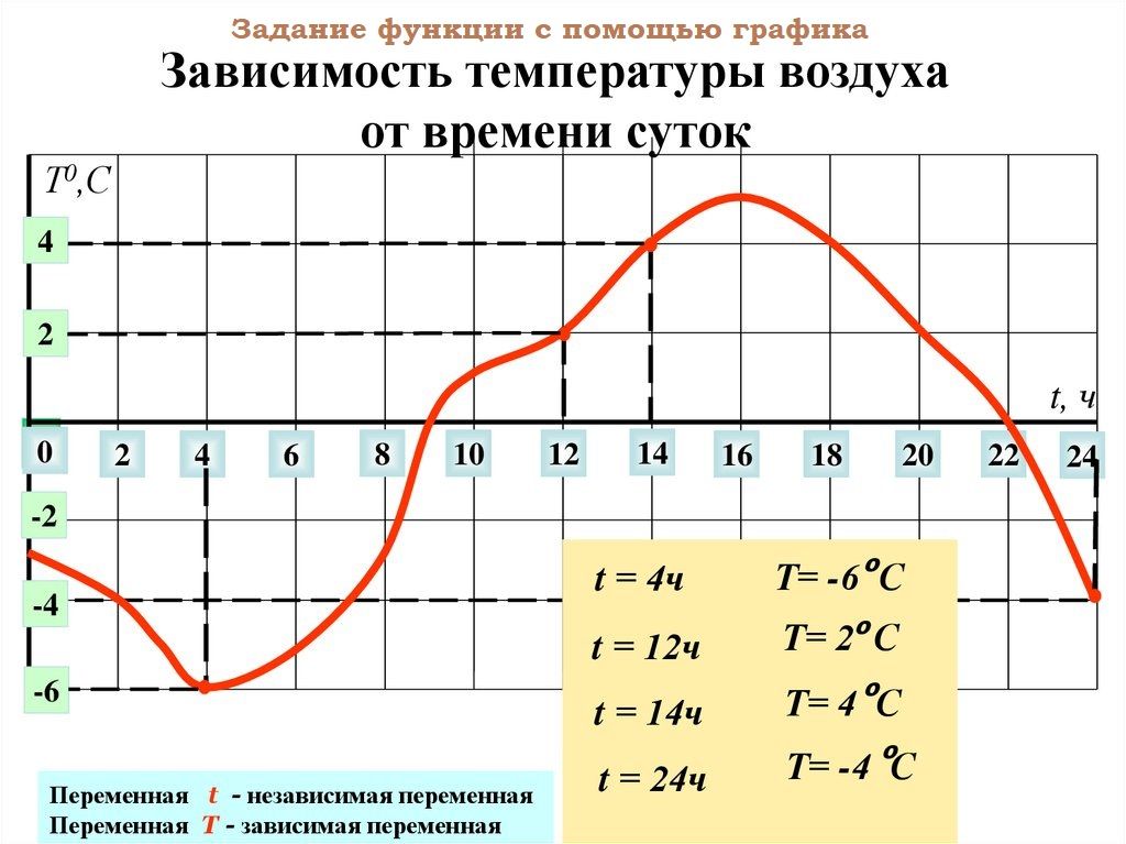 DataLife Engine Версия для печати календарь график работы