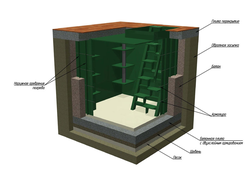 Погреб Альта