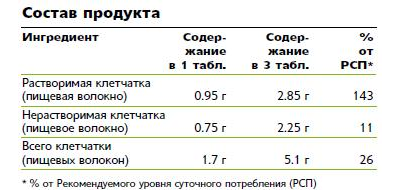 NUTRILITE Жевательные таблетки смесь пищевых волокон, 30 таблеток