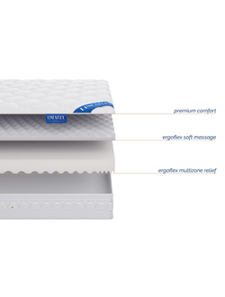 Матрас Ergolife