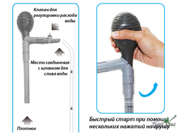 ISTA Сифон компактный