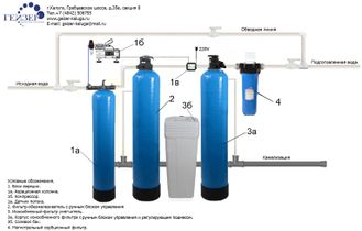 Система водоподготовки &quot;Гейзер 4К-АДИС-РР&quot; с ручным  управлением производительностью 2,0 куб.м/час