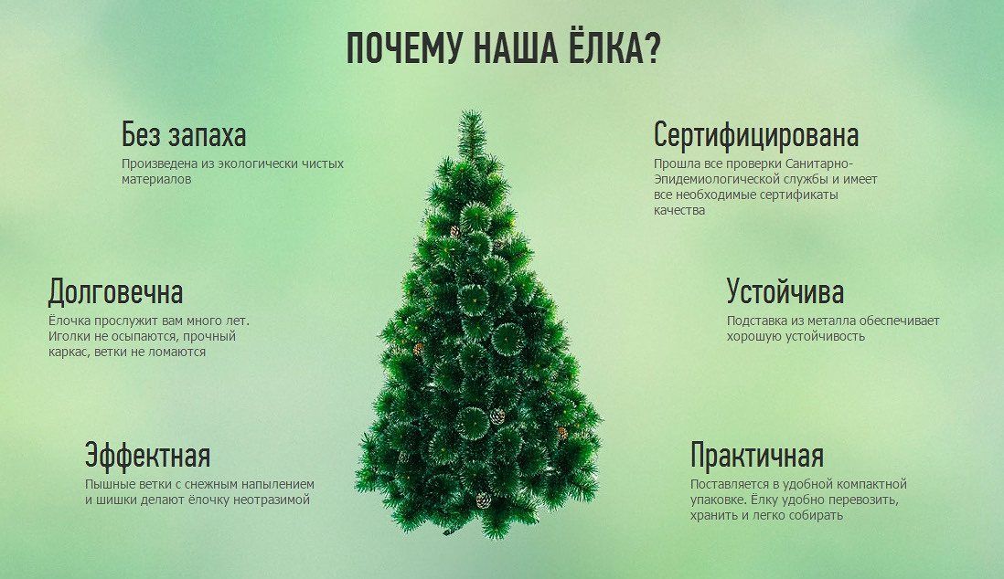 Лучший Интернет Магазин Елок