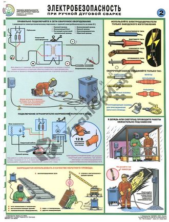 П5-СВ Плакат Техника безопасности при сварочных работ (5л)
