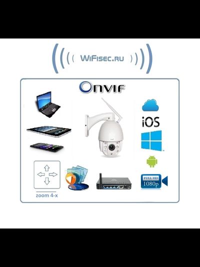 Уличная моторизированная WiFi/LAN телекамера с 4-х кратным оптическим увеличением, с встроенным видеорегистратором (DVR), Full HD 2MP