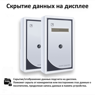 Smart Counter Память с передачей данных на карту памяти (MicroSD 2/4Гб в комплекте)