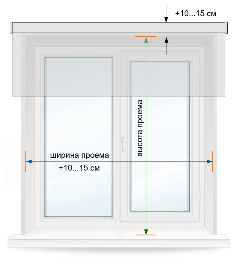 Замер рулонных штор при установке на проем окна, схема