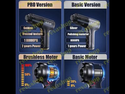 Автомобильный пылесос беспроводной мощный портативный двойного назначения