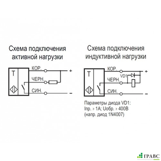 Датчик уровня DUT E47S8-31P-16-LZ