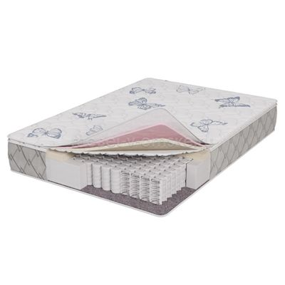 ВК129 Матрас Фортуна-Pro+ (БНП Стандарт, ППУ, войлок, ППу, эластичная пена, ELAX, бурлет)