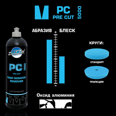 PC 5000 Pre Cut Высокоабразивная полировальная паста ZviZZer, 750мл