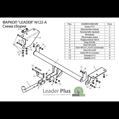 ТСУ для NISSAN X-TRAIL 3 (T32) 2014 - ...