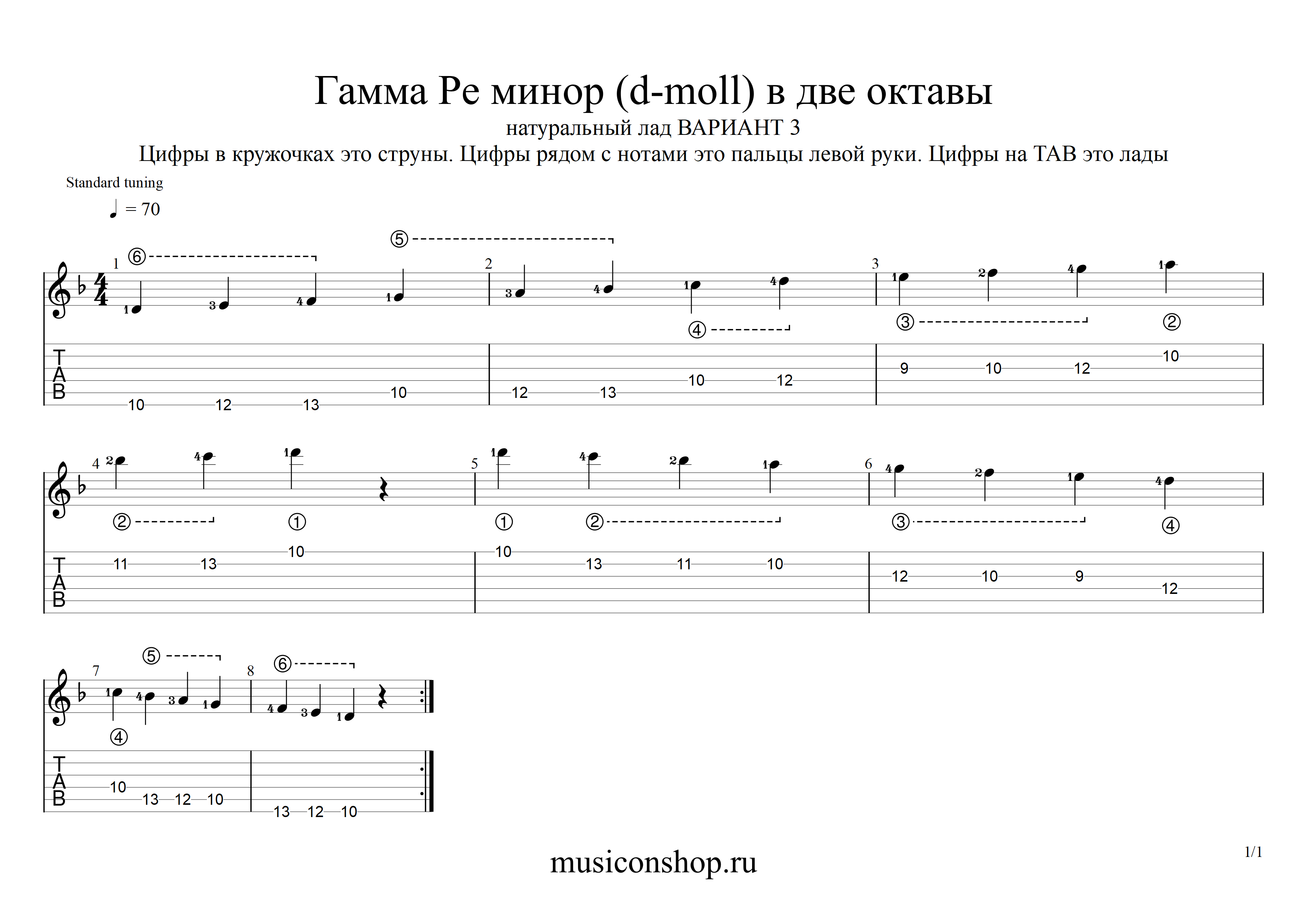 Гамма ре минор. Гамма соль мажор на гитаре в 2 октавы. гамма соль мажор на гитаре табы в 2 октава. гамм до минор на гитаре на 2 октавы. гамма ми минор на гитаре.