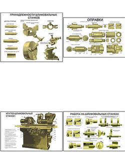 Плакаты ПРОФТЕХ "Шлифовальные станки" (8 пл, винил, 70х100)