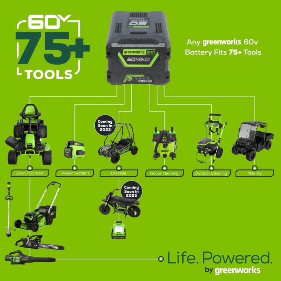 Инструмент работающий от аккумуляторов Greenwoks 60V