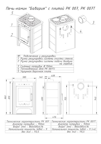 Печь-камин Бавария с плитой, Экокамин (Россия)