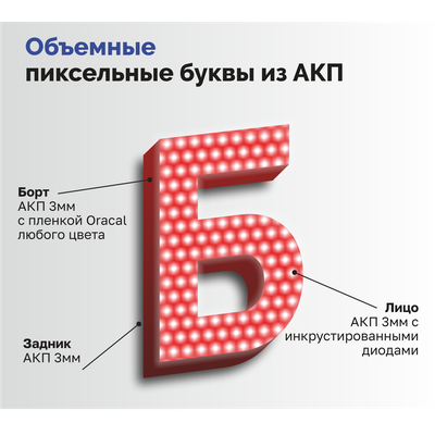 Объемные пиксельные буквы из АКП