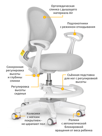 кресло Mio Air